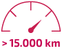 Over 15.000 km