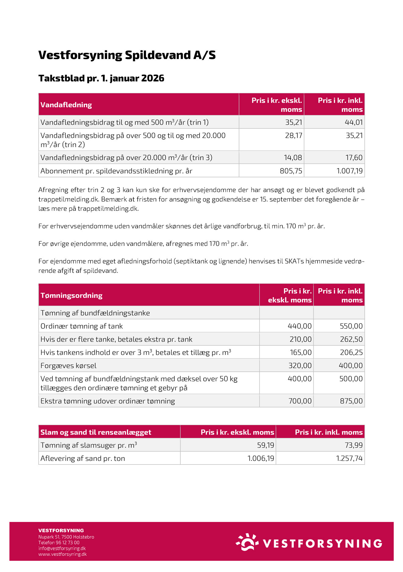Priser for afledning af spildevand