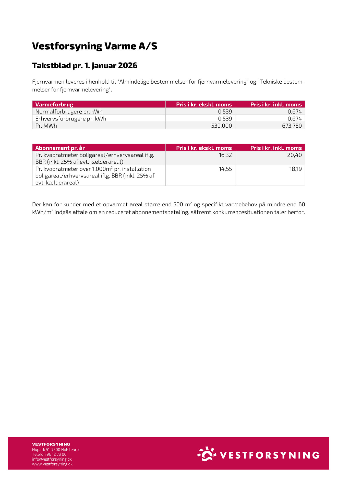 Fjernvarmepriser 2026